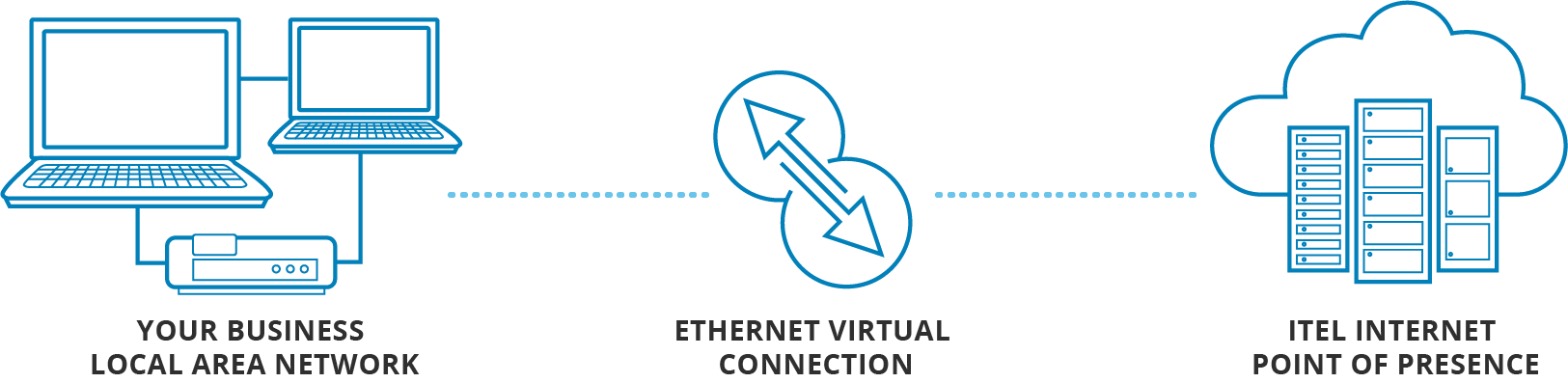 ethernet-diagram